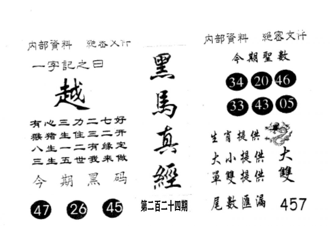 黑马真经-224