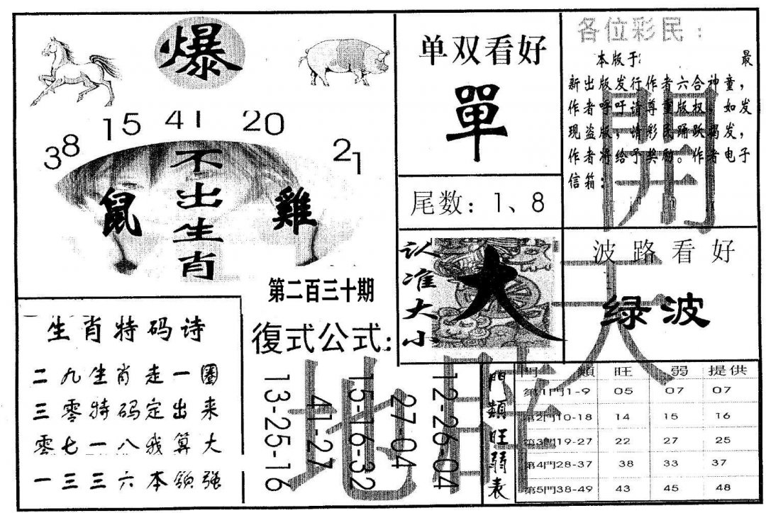 开天辟地-230