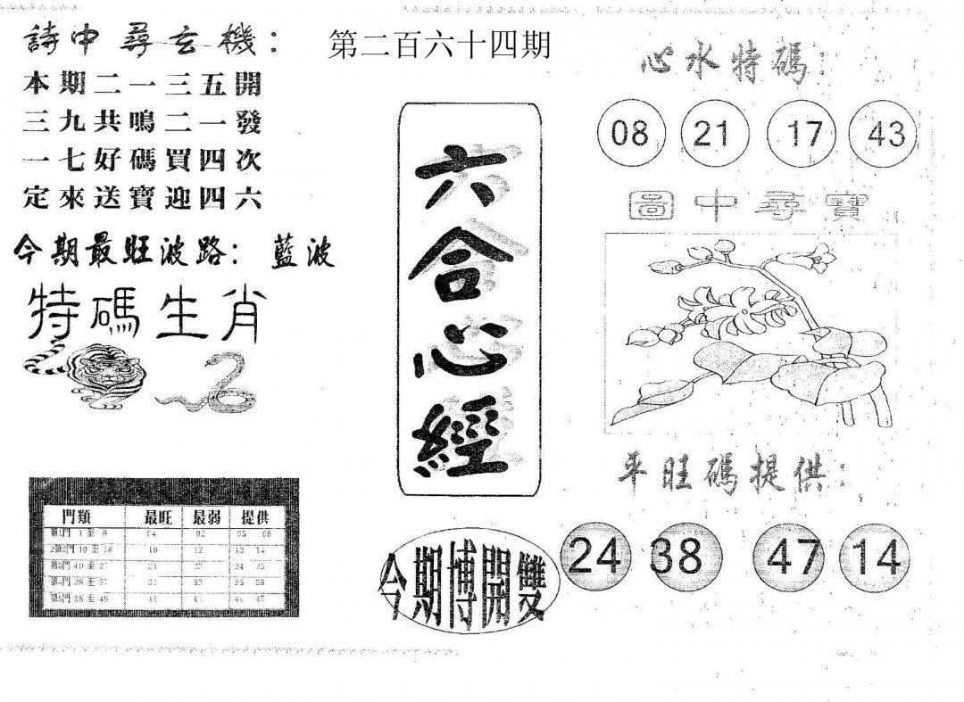 六合心经-264