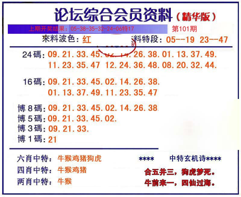 综合会员资料-101