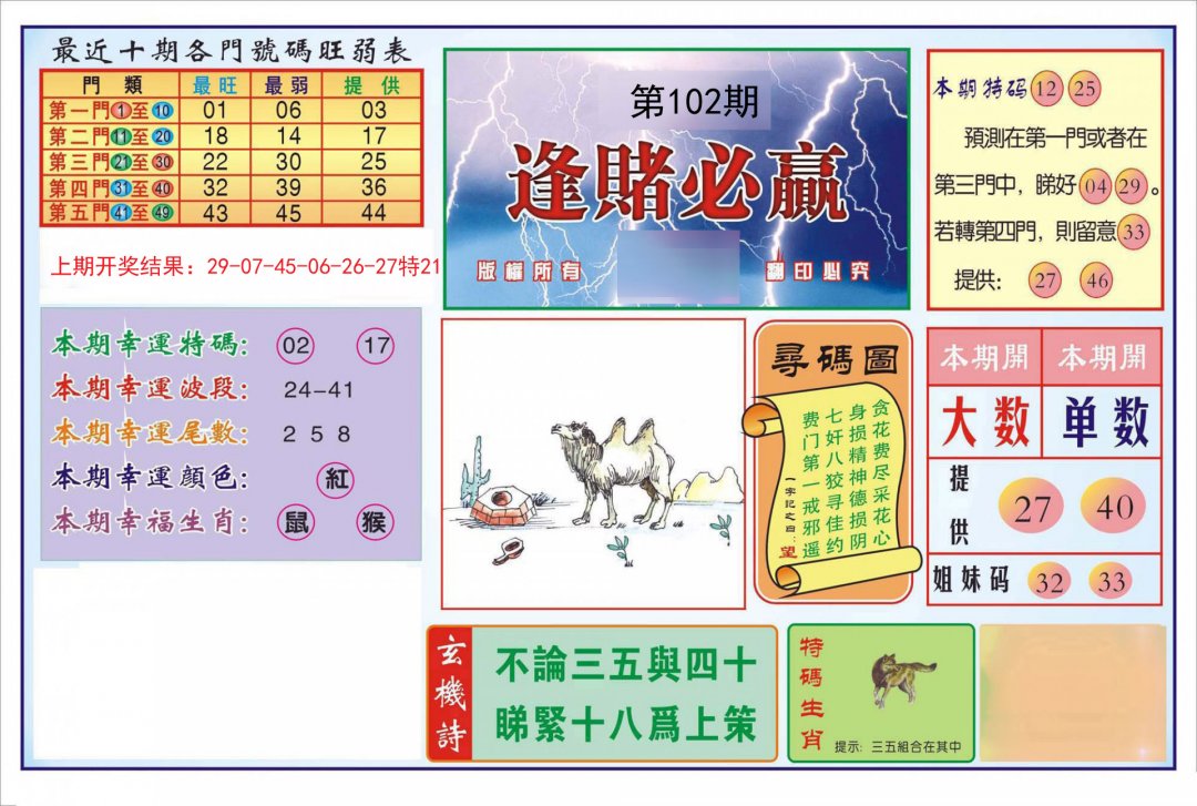 逢赌必羸-102