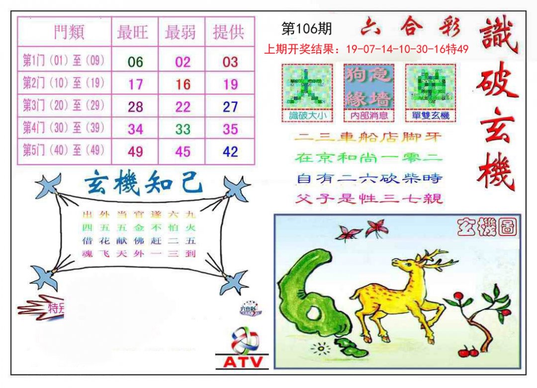 识破玄机-106