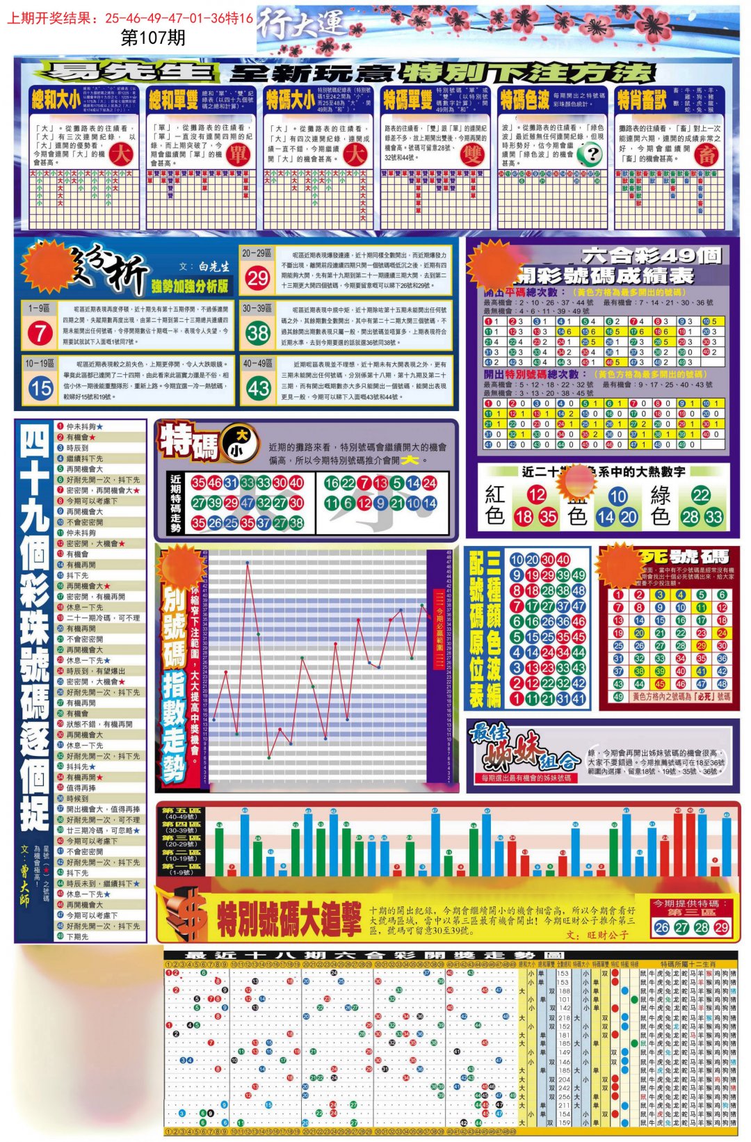 贴士皇D加大版-107