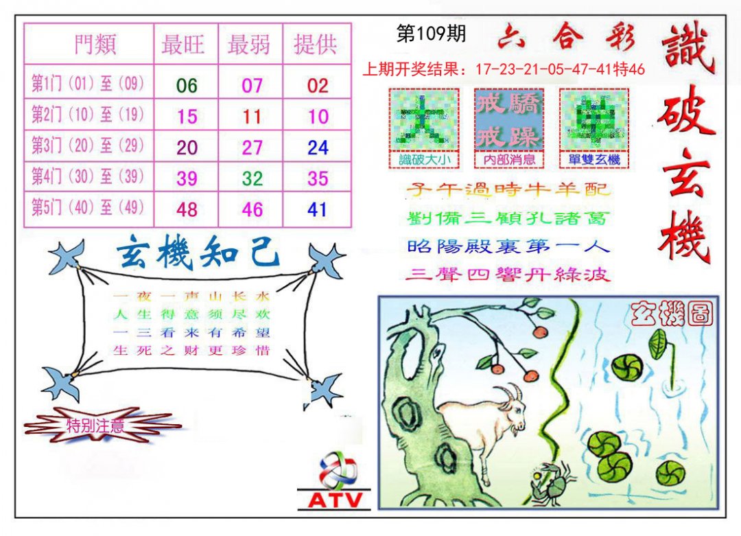 识破玄机-109