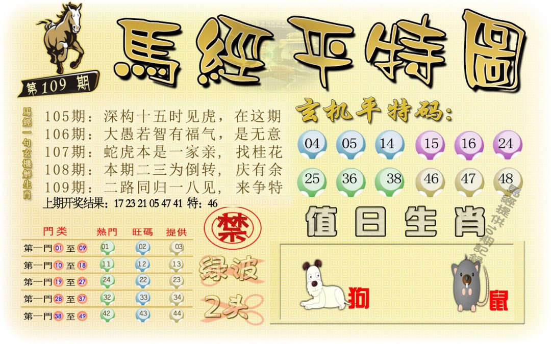 马经平特图-109