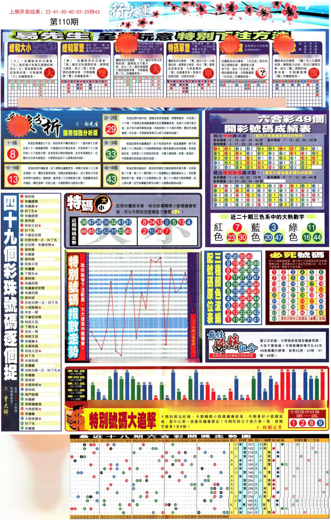 贴士皇D加大版-110