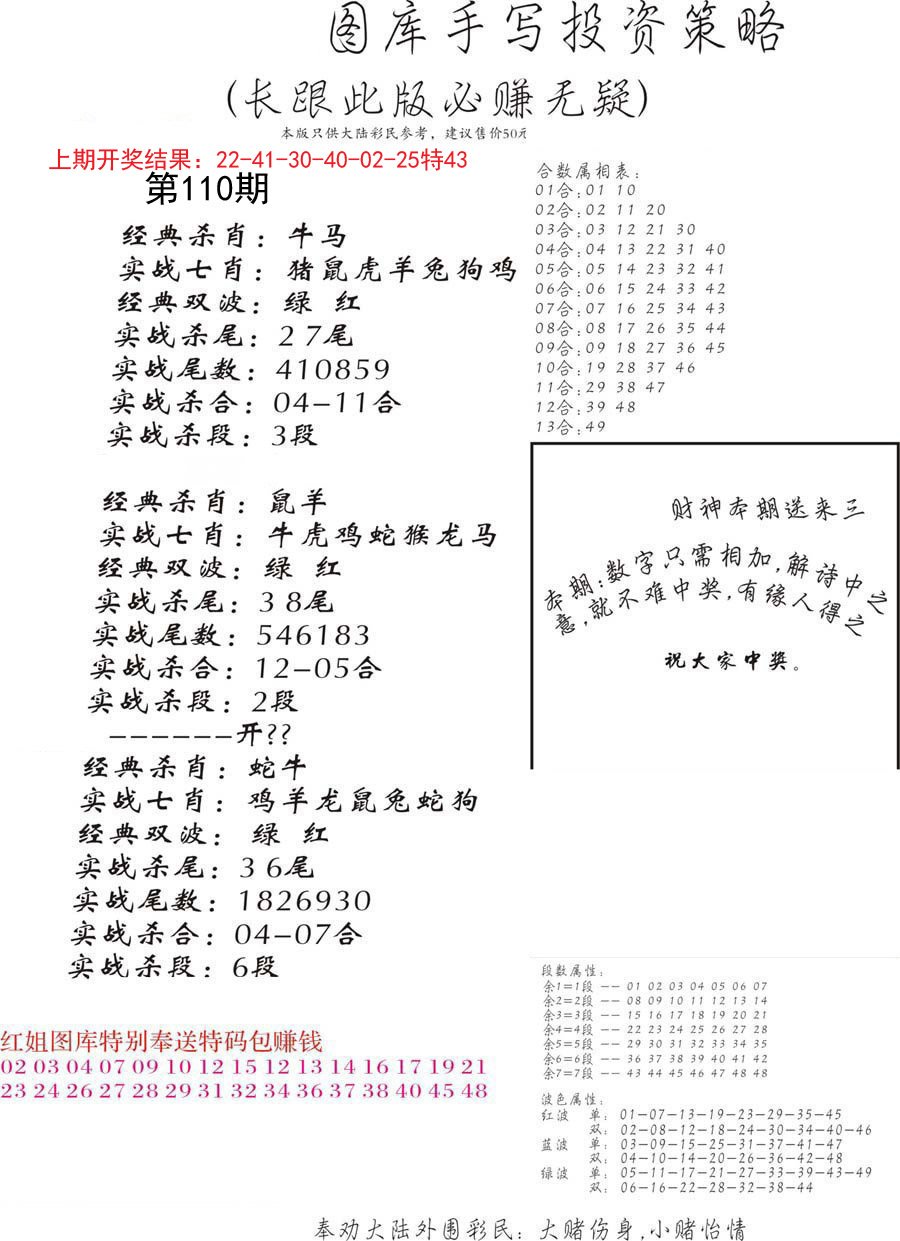 手写投资策略-110