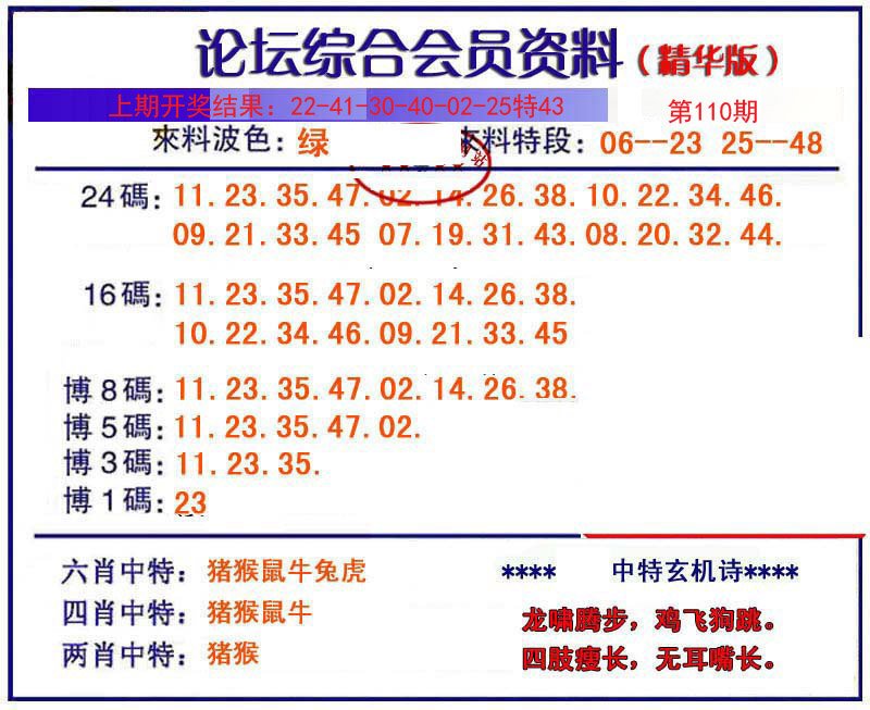 综合会员资料-110