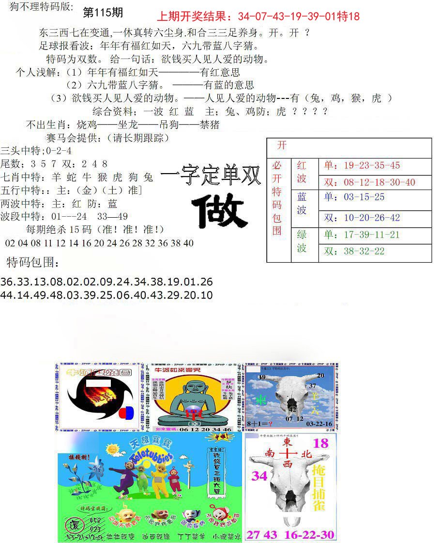 狗不理特码报-115