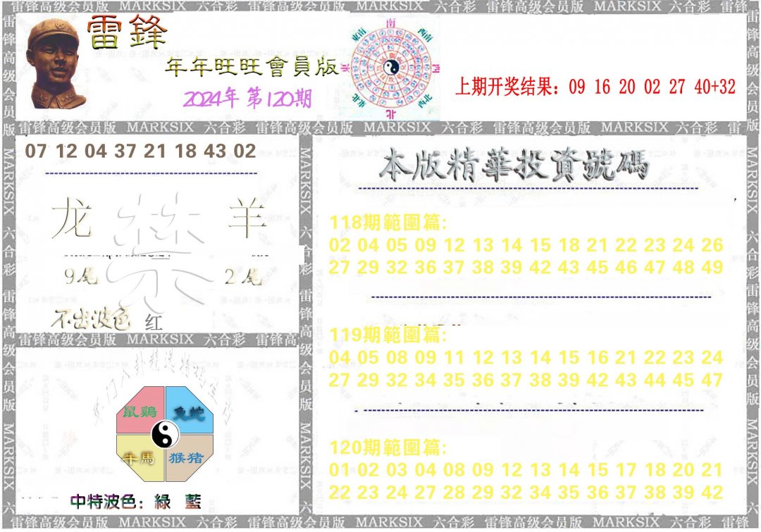 雷锋鼠年旺旺版-120