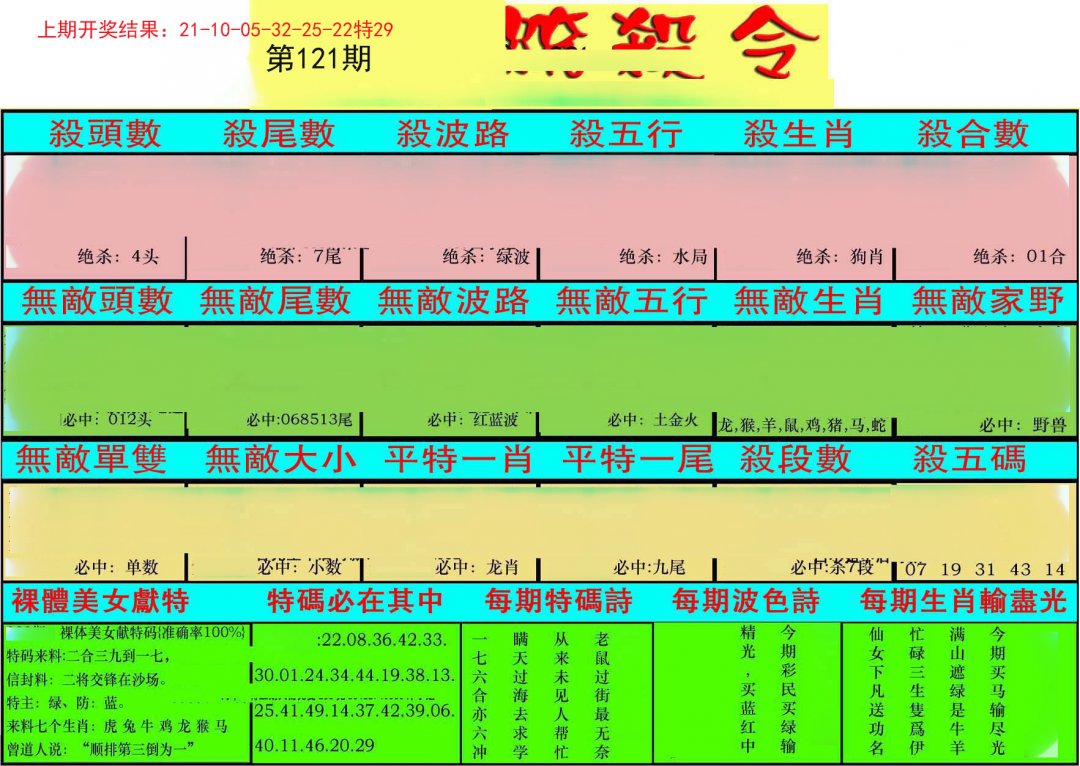 统杀令-121