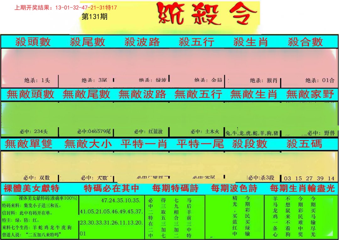 统杀令-131