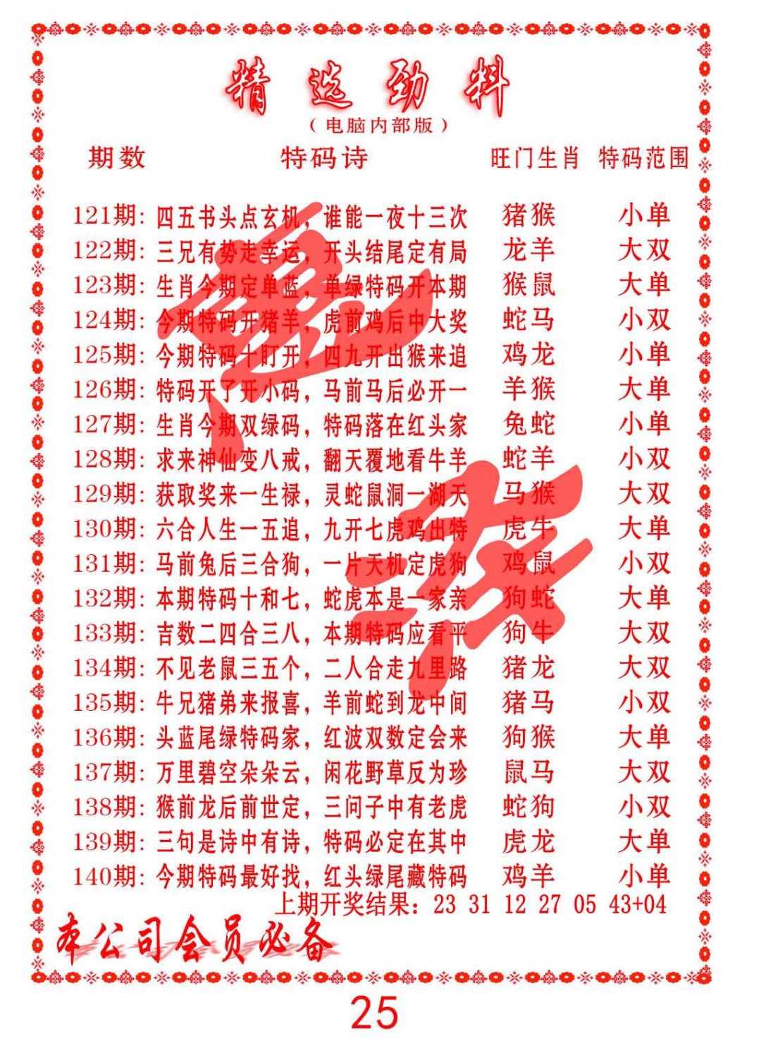 精选劲料-132