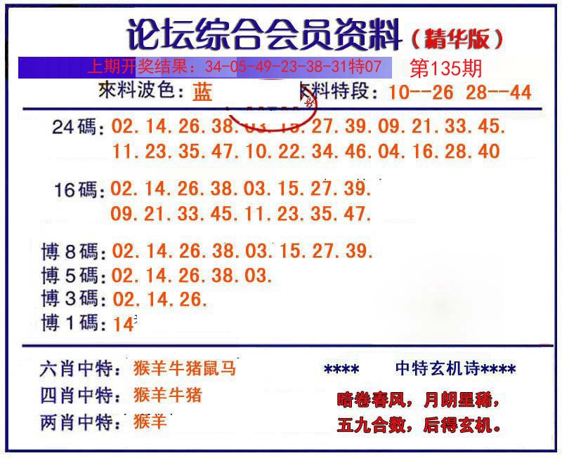 综合会员资料-135