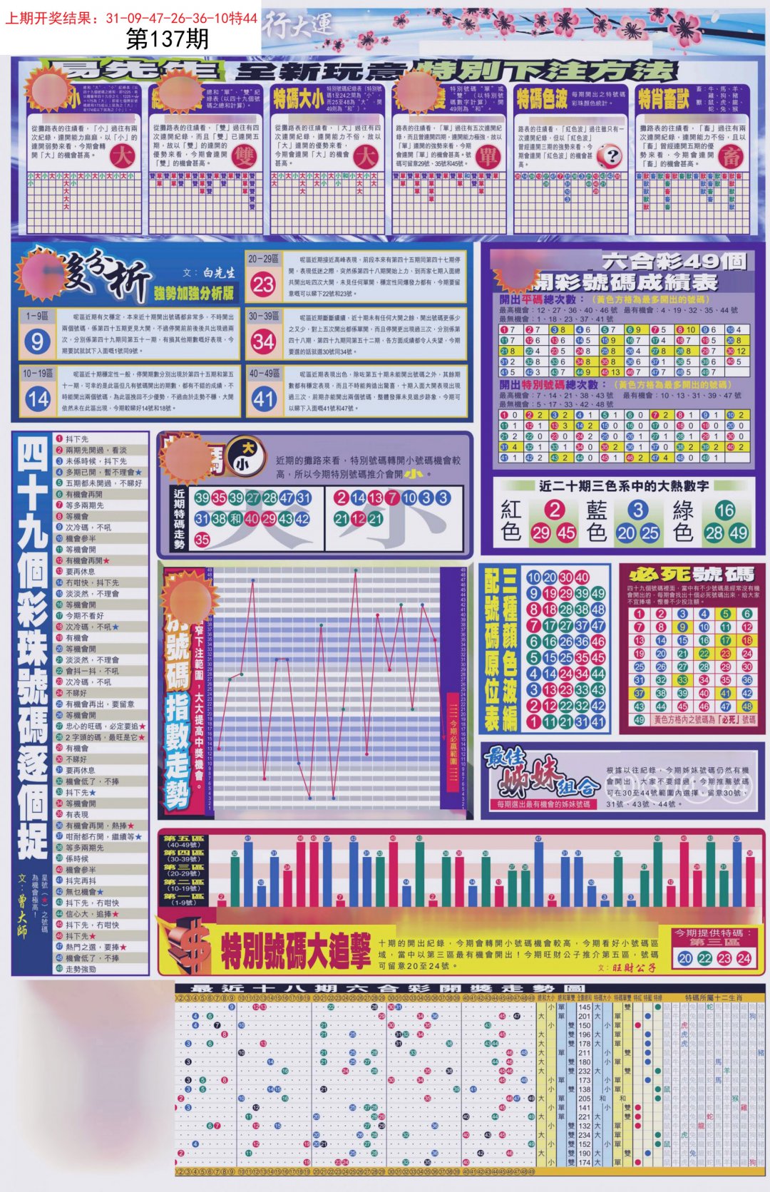 贴士皇D加大版-137