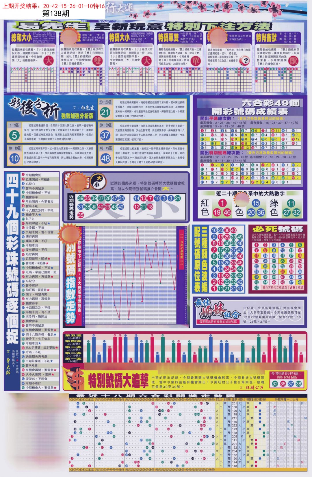 贴士皇D加大版-138