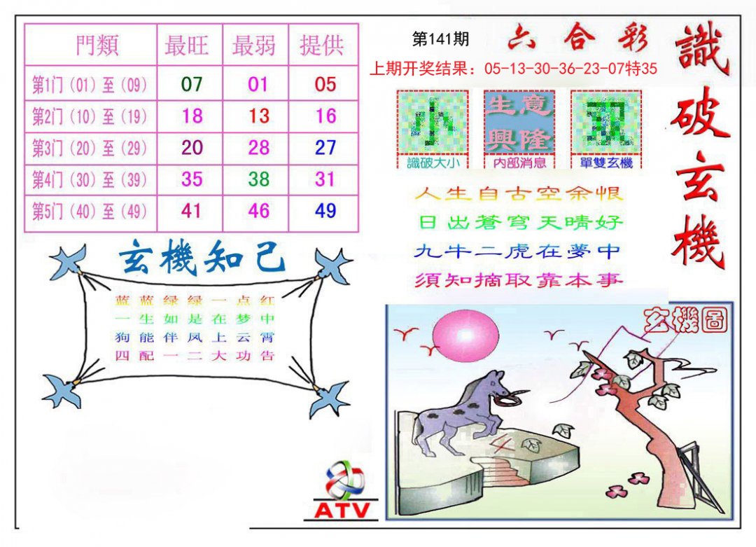 识破玄机-141