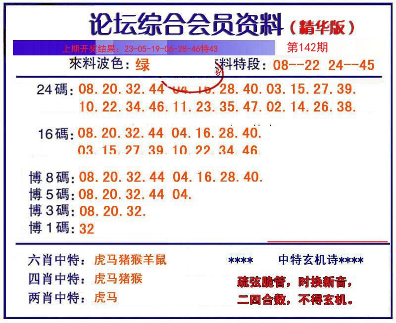 综合会员资料-142