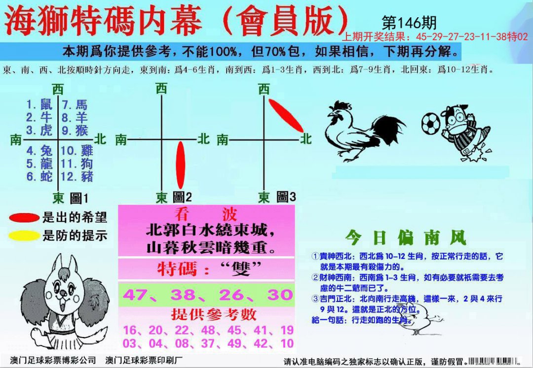 海狮特码会员报-146