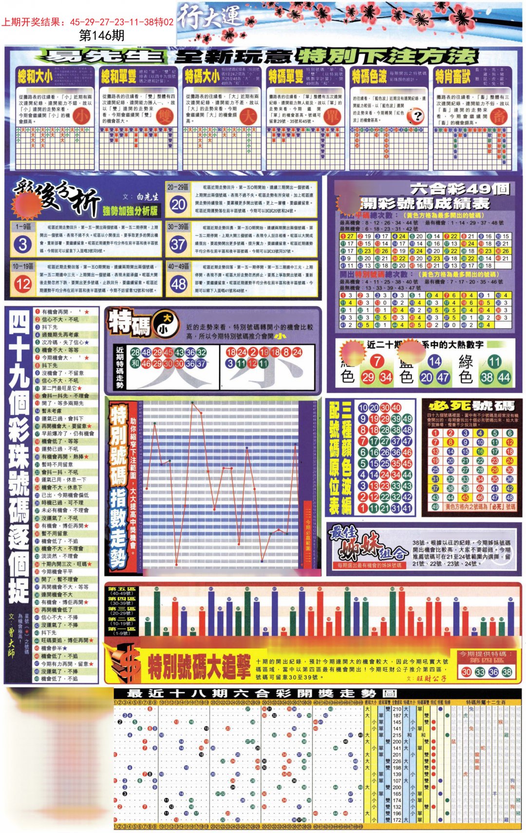 贴士皇D加大版-146