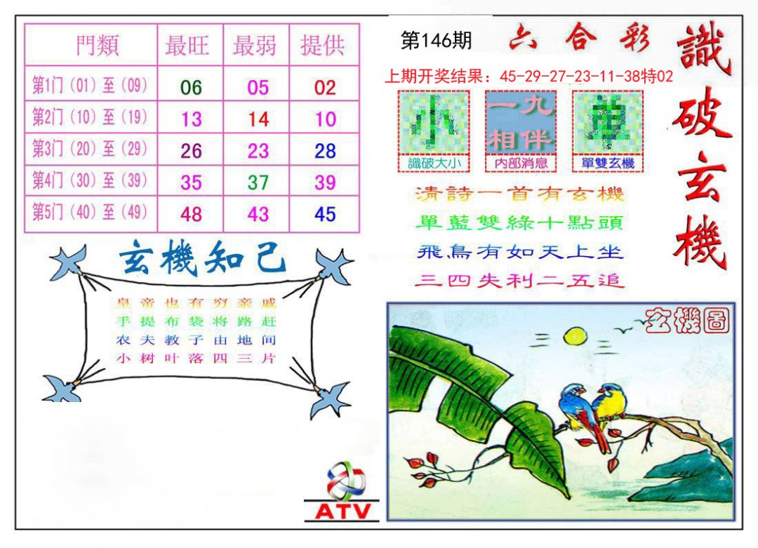 识破玄机-146