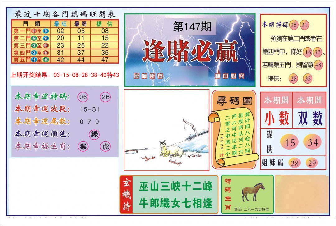 逢赌必羸-147