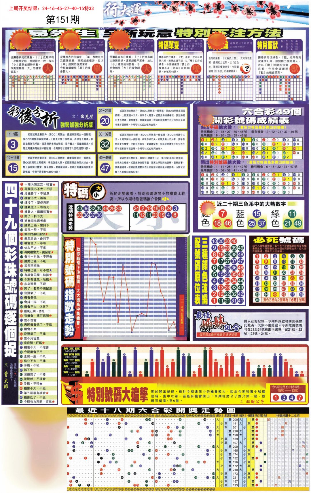 贴士皇D加大版-151