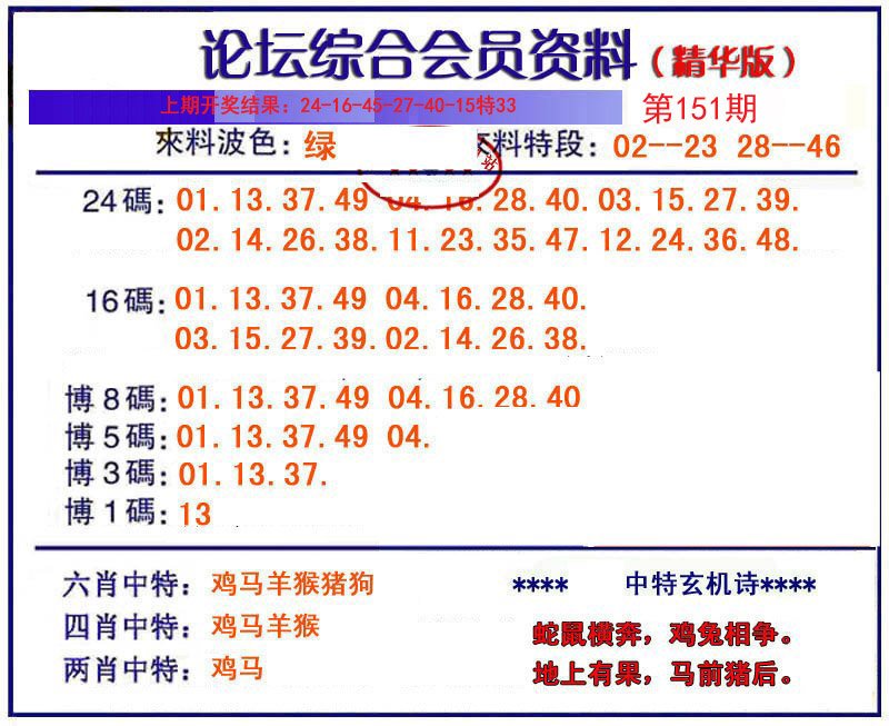 综合会员资料-151