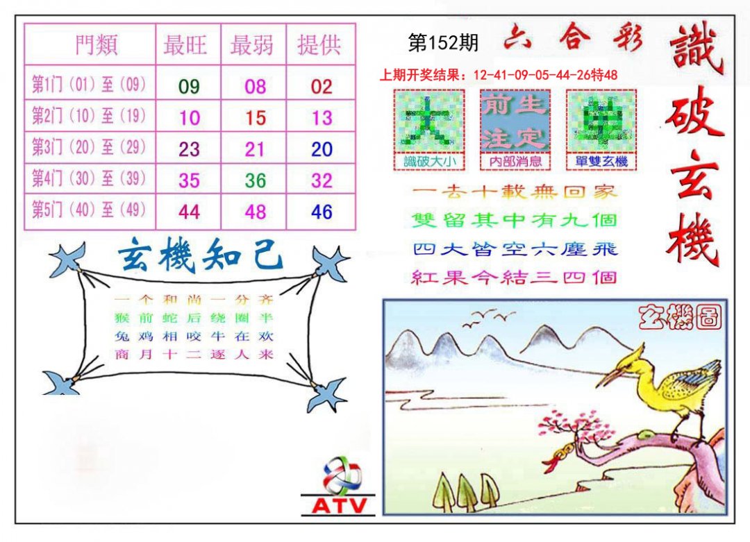 识破玄机-152