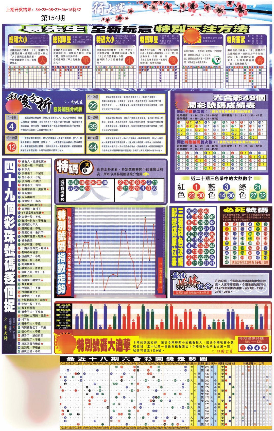 贴士皇D加大版-154