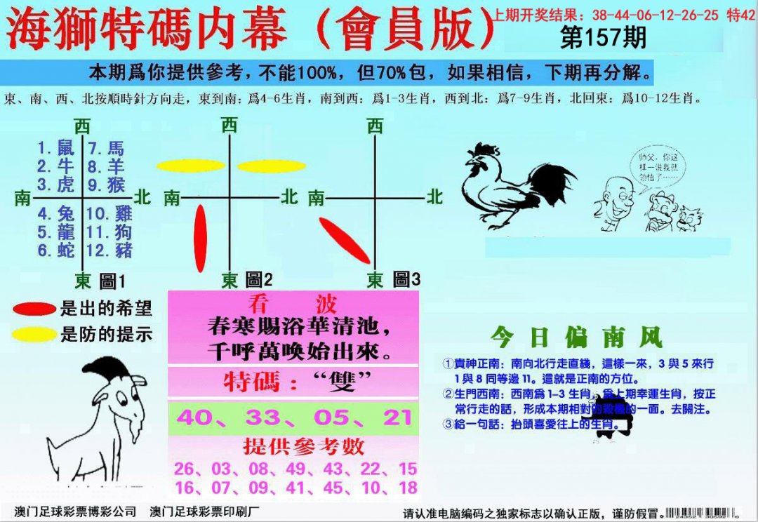 海狮特码会员报-157