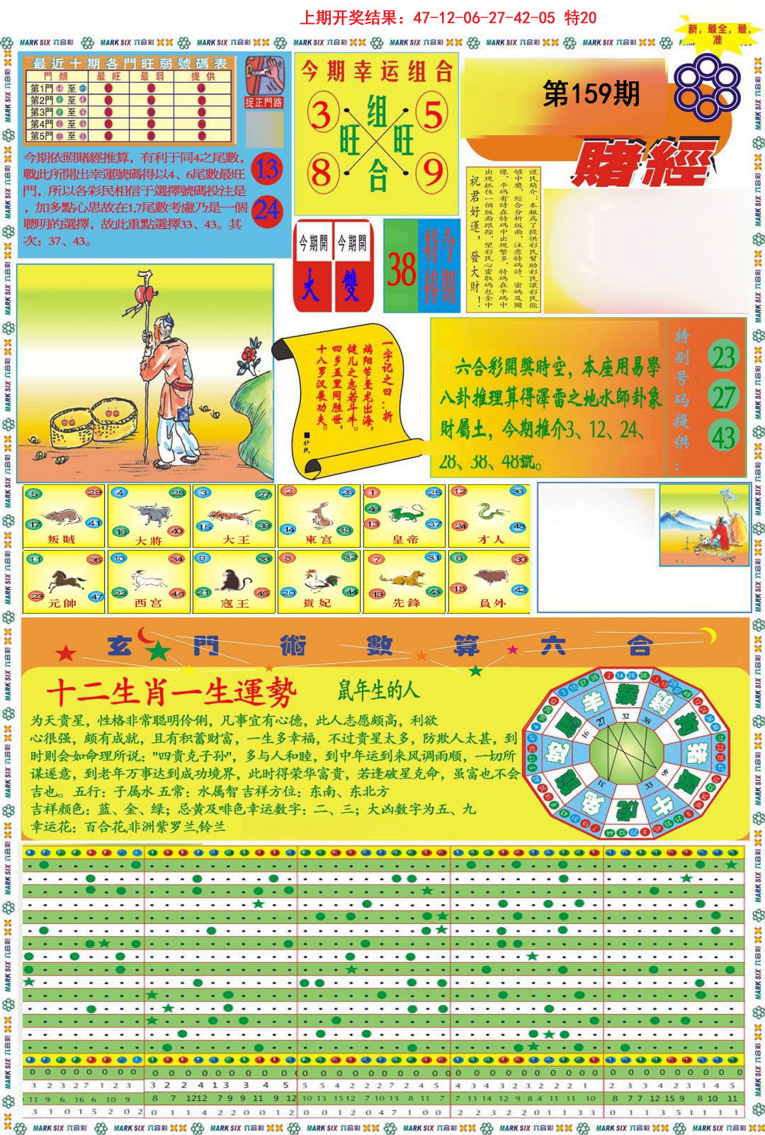 九龍赌经A(推荐)-159