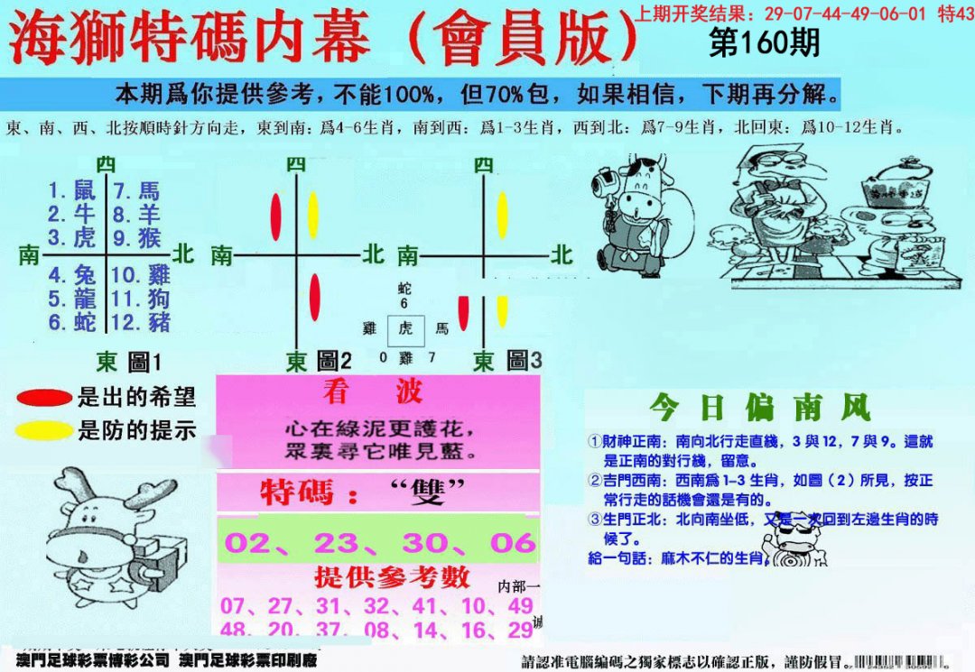 另版海狮特码内幕报-160