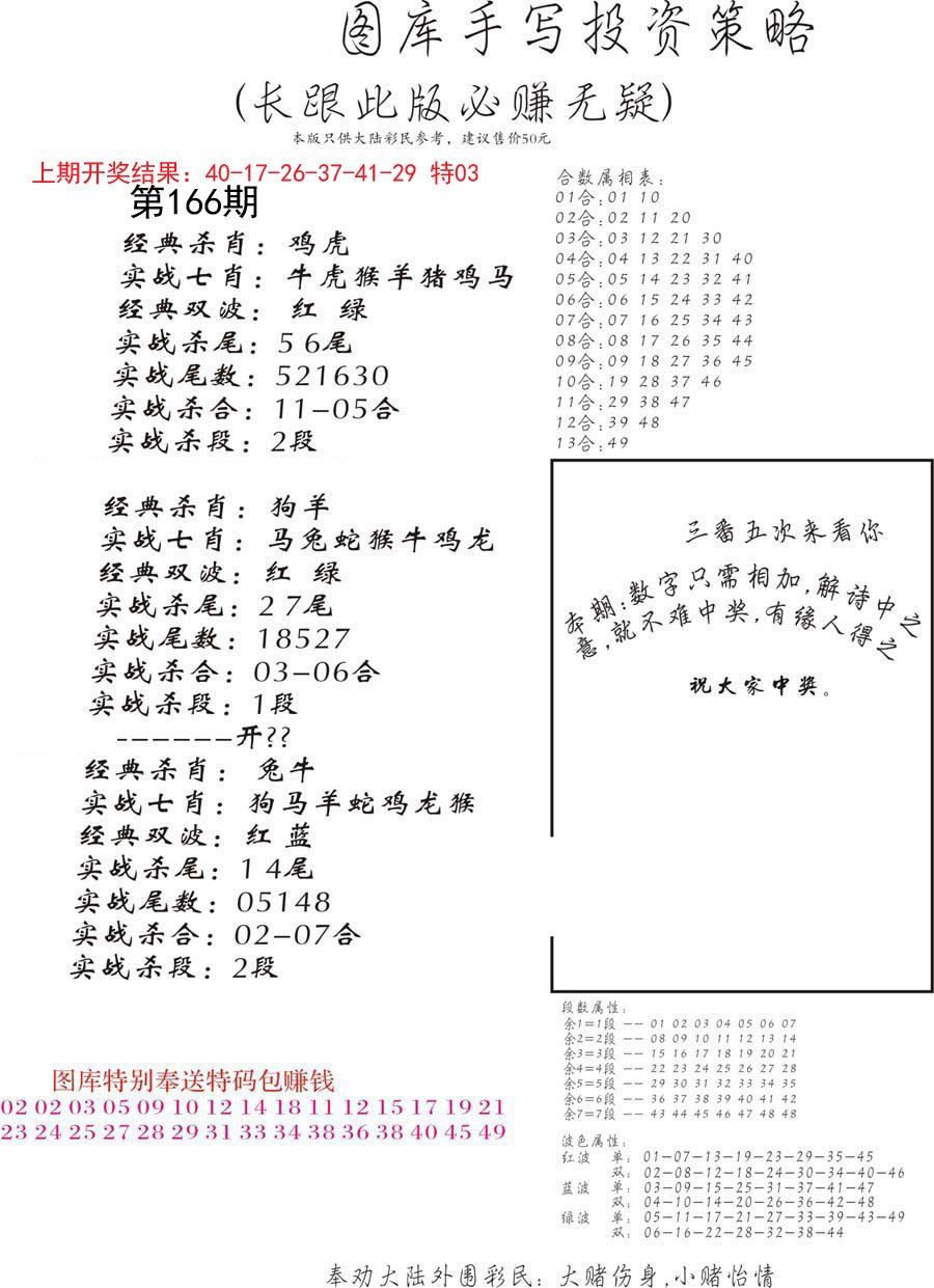 手写投资策略-166