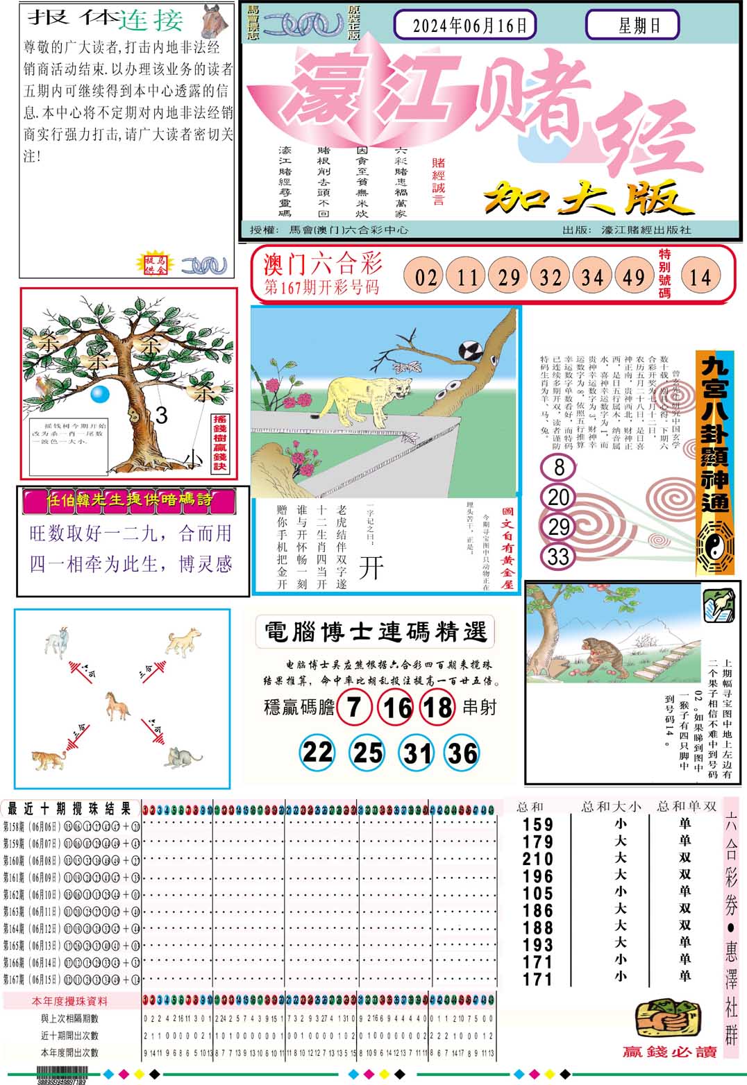 濠江赌经A加大版-168