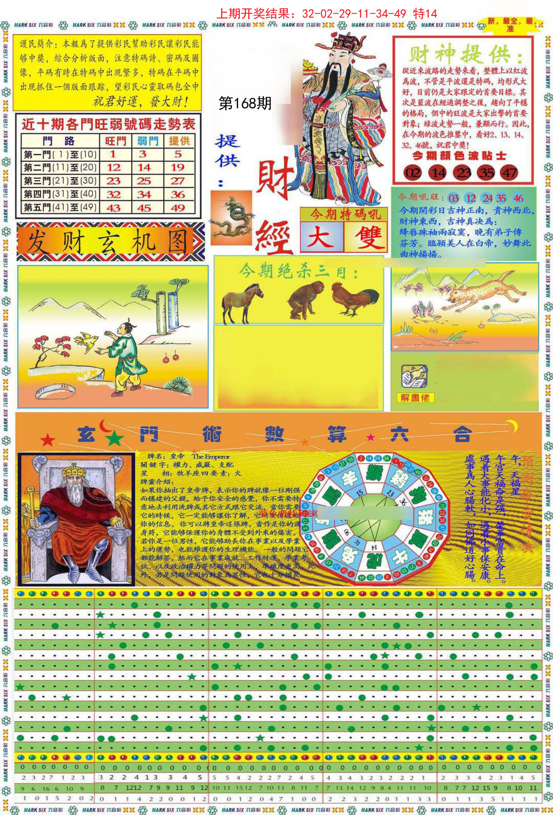 九龍财经A(推荐)-168