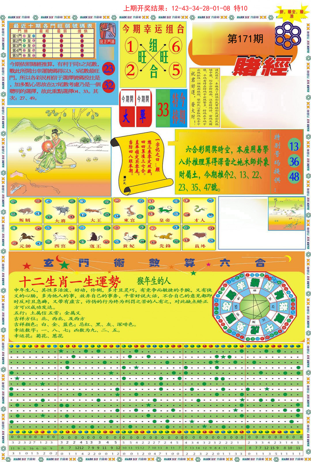 九龍赌经A(推荐)-171