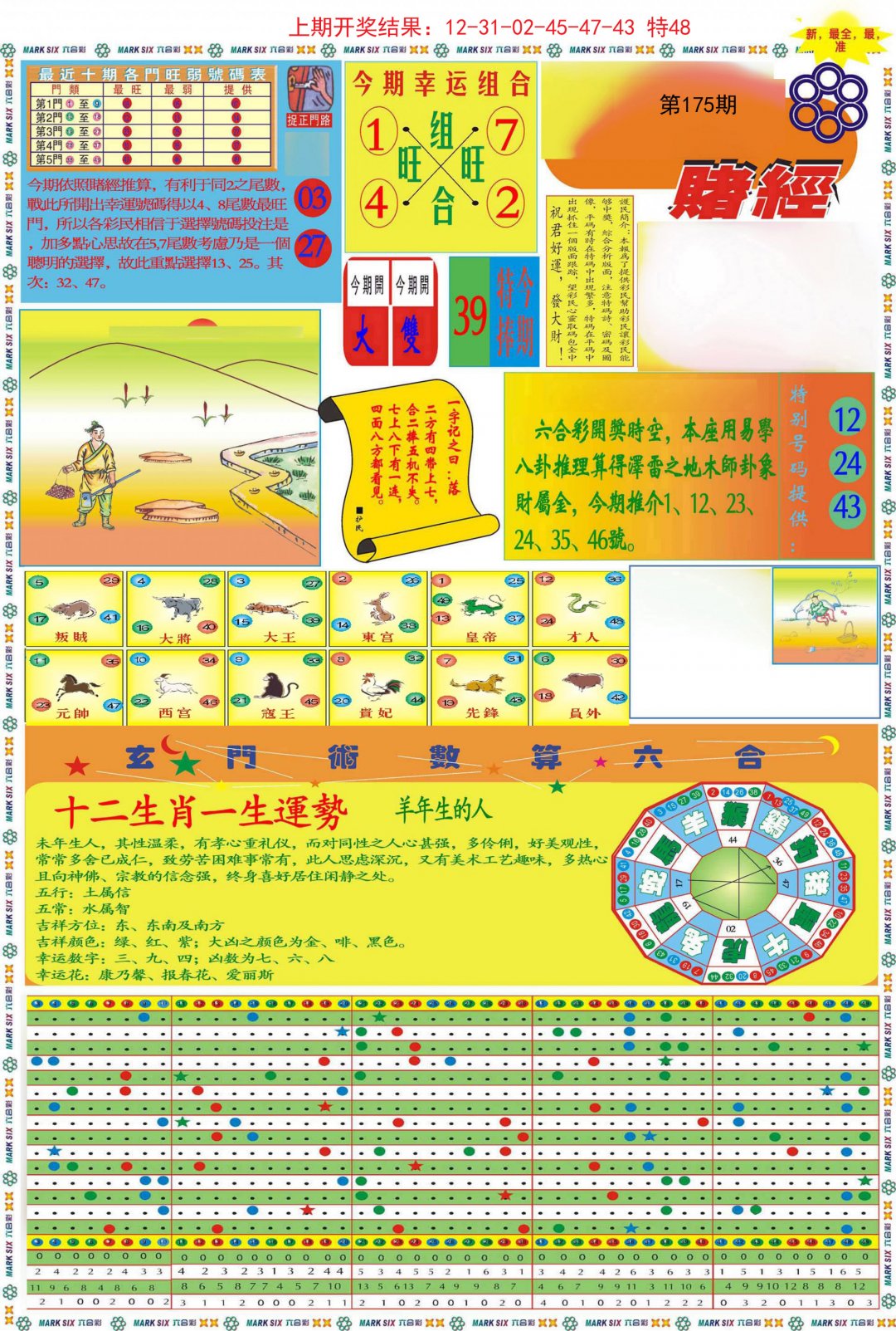 九龍赌经A(推荐)-175