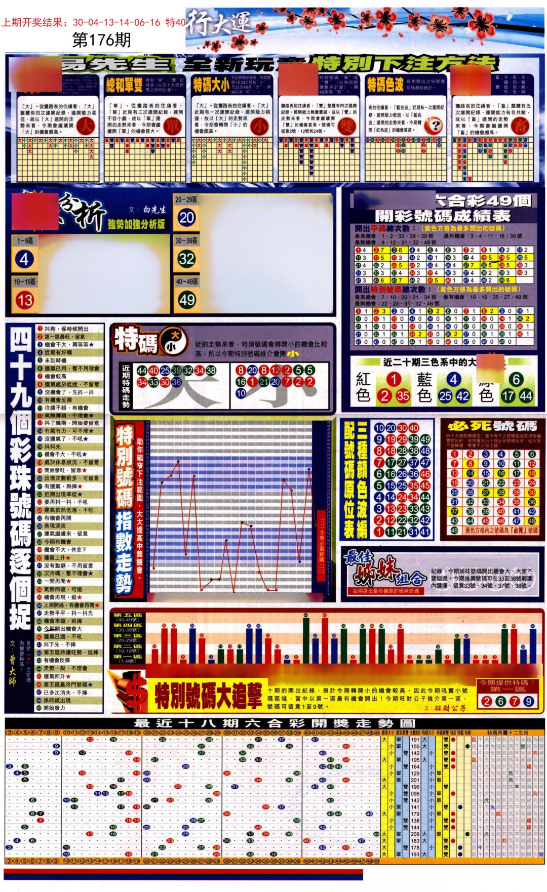 贴士皇D加大版-176