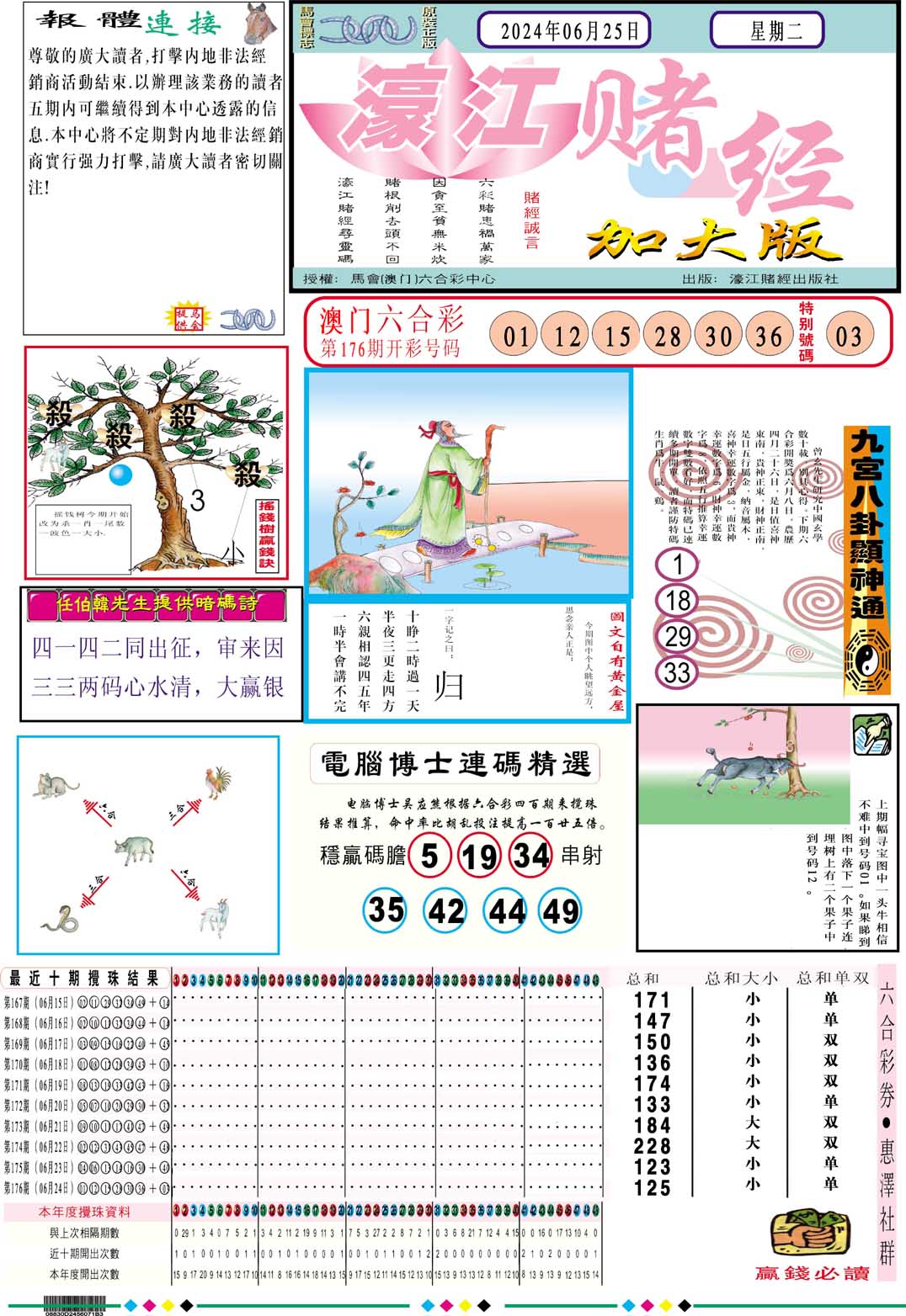 濠江赌经A加大版-177