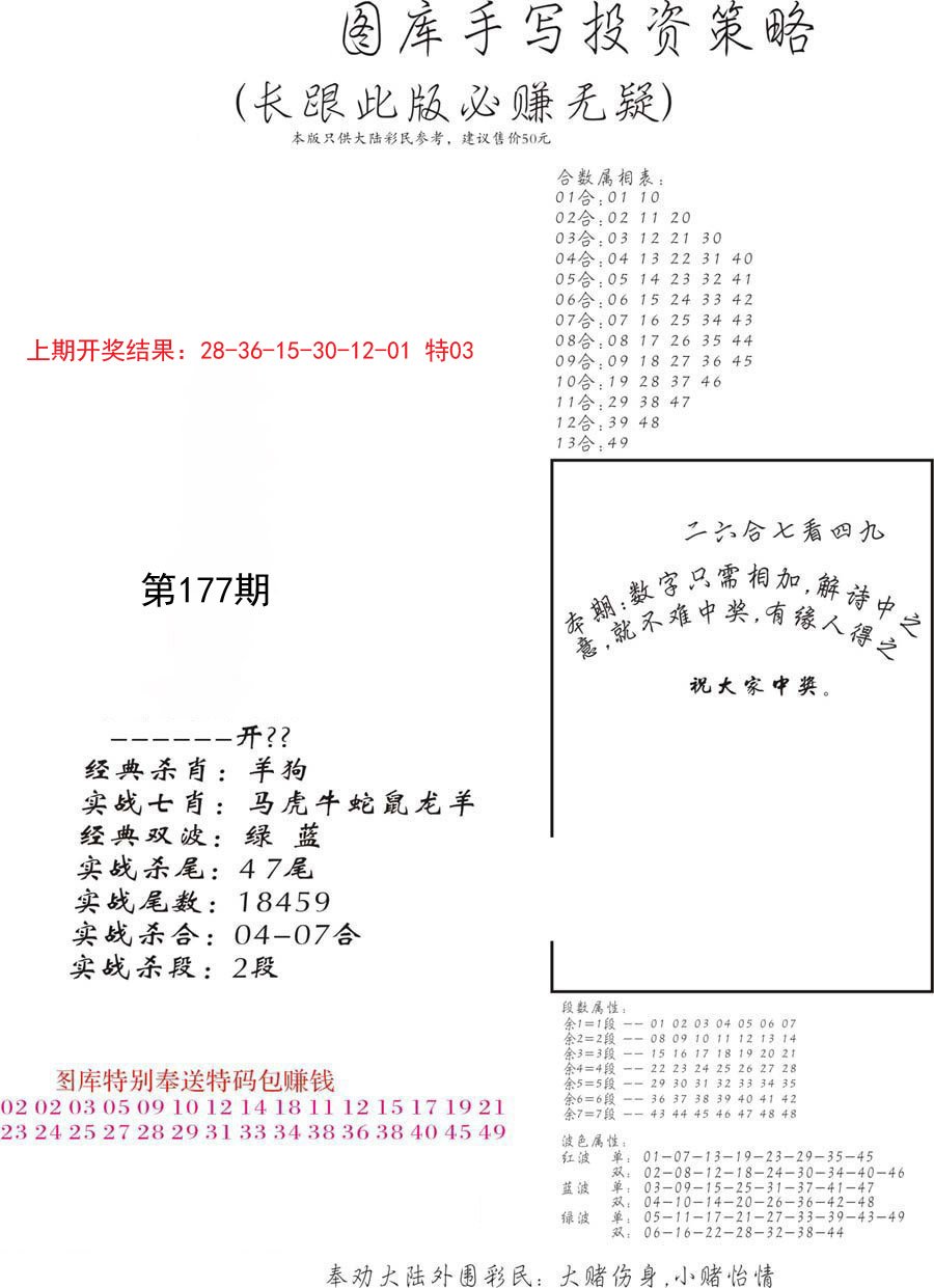 手写投资策略-177