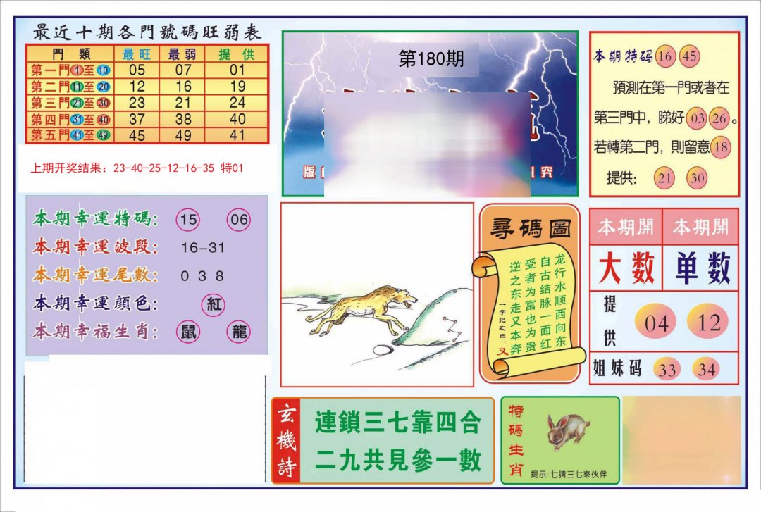 逢赌必羸-180