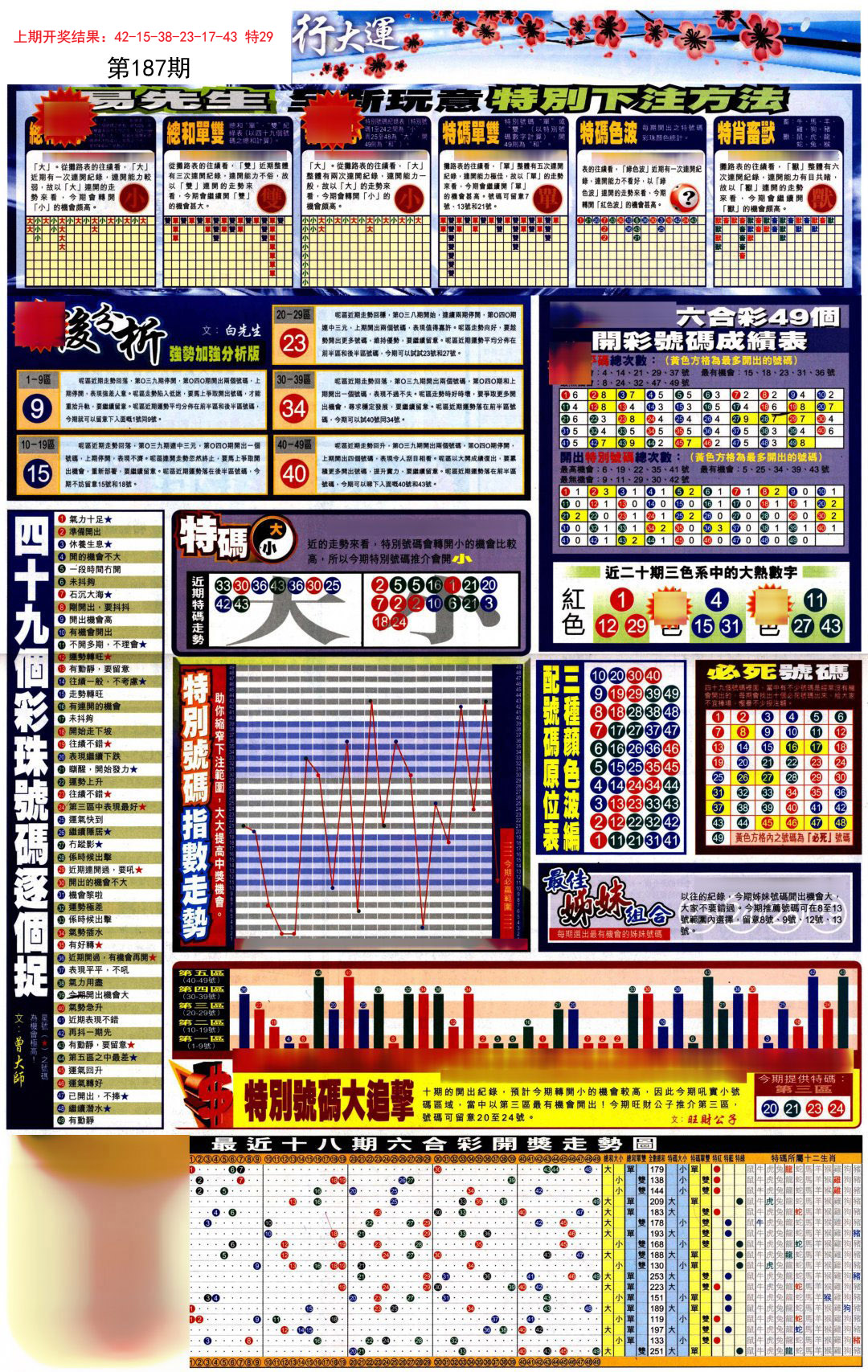 贴士皇D加大版-187