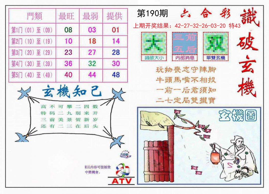 识破玄机-190