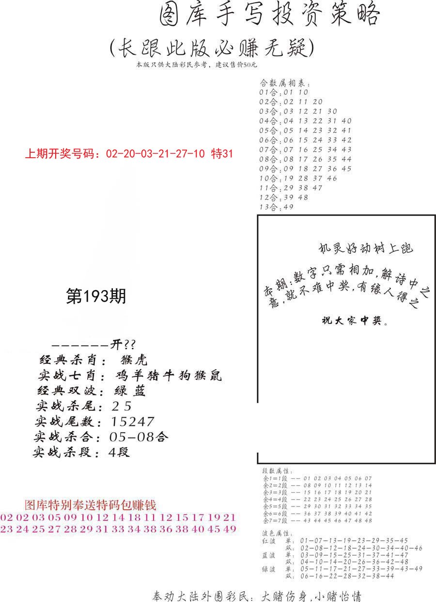 手写投资策略-193