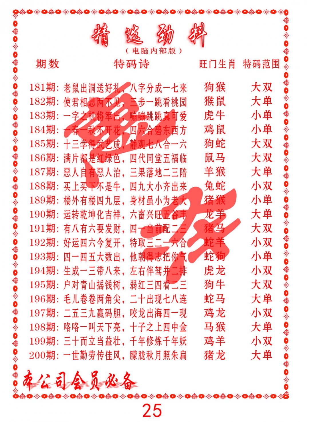 精选劲料-193