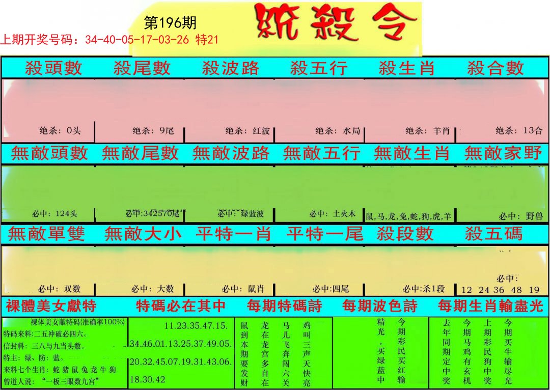 统杀令-196