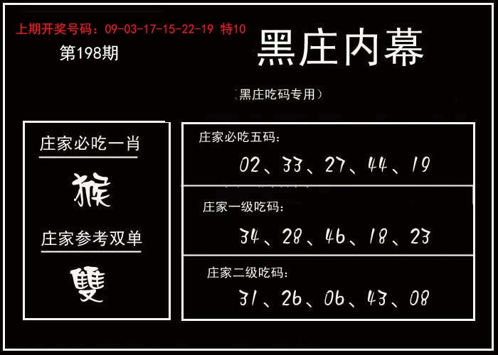 黑庄内幕-198