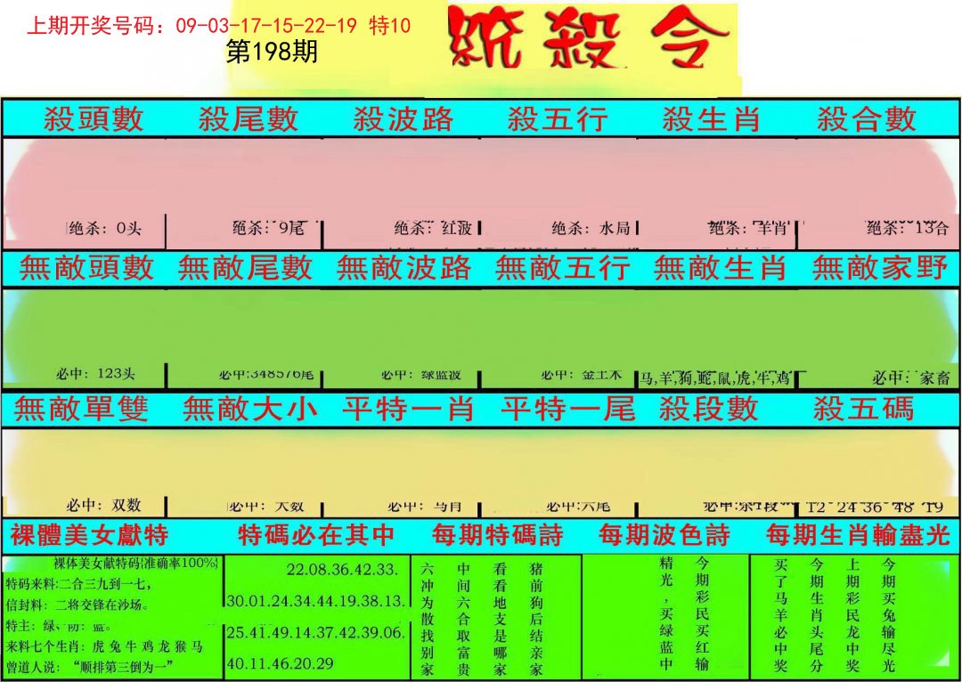 统杀令-198