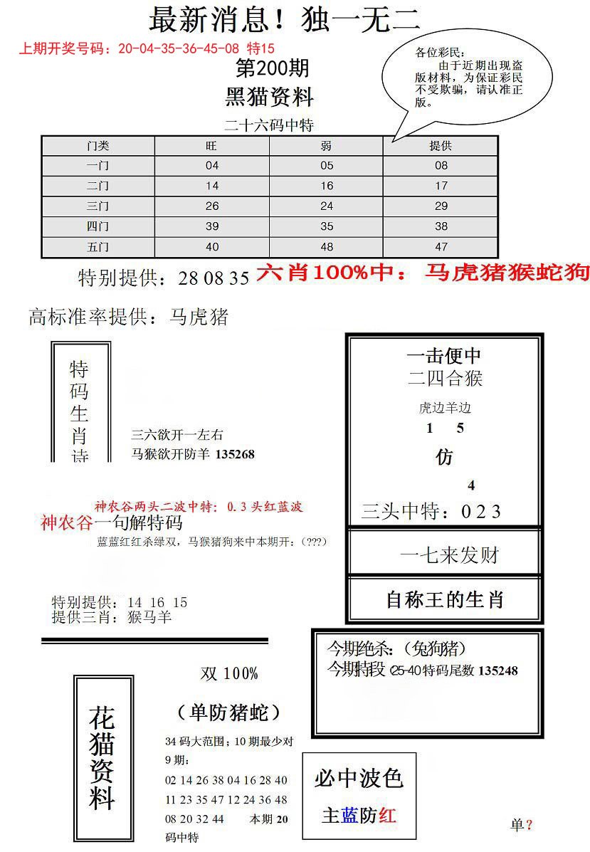 独一无二(正)-200